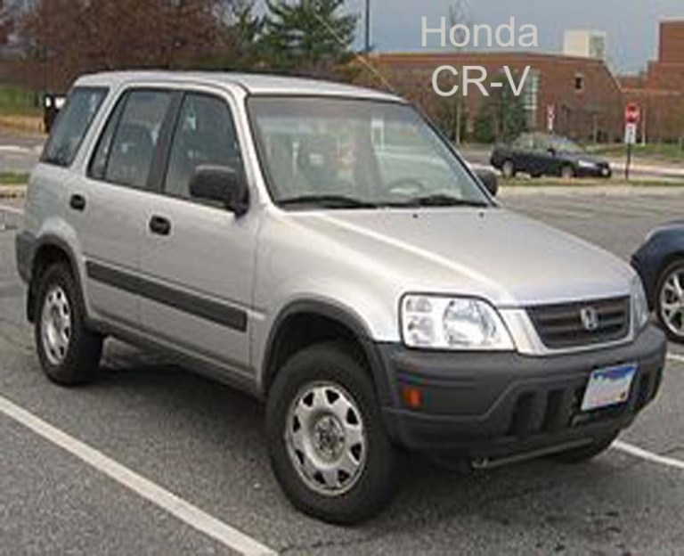 Thương hiệu ô tô Honda đạt được nhiều thành công cho đến nay.
