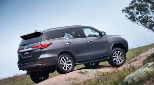 Ngoại thất Toyota Fortuner 2018 Ngoại thất Toyota Fortuner 2018