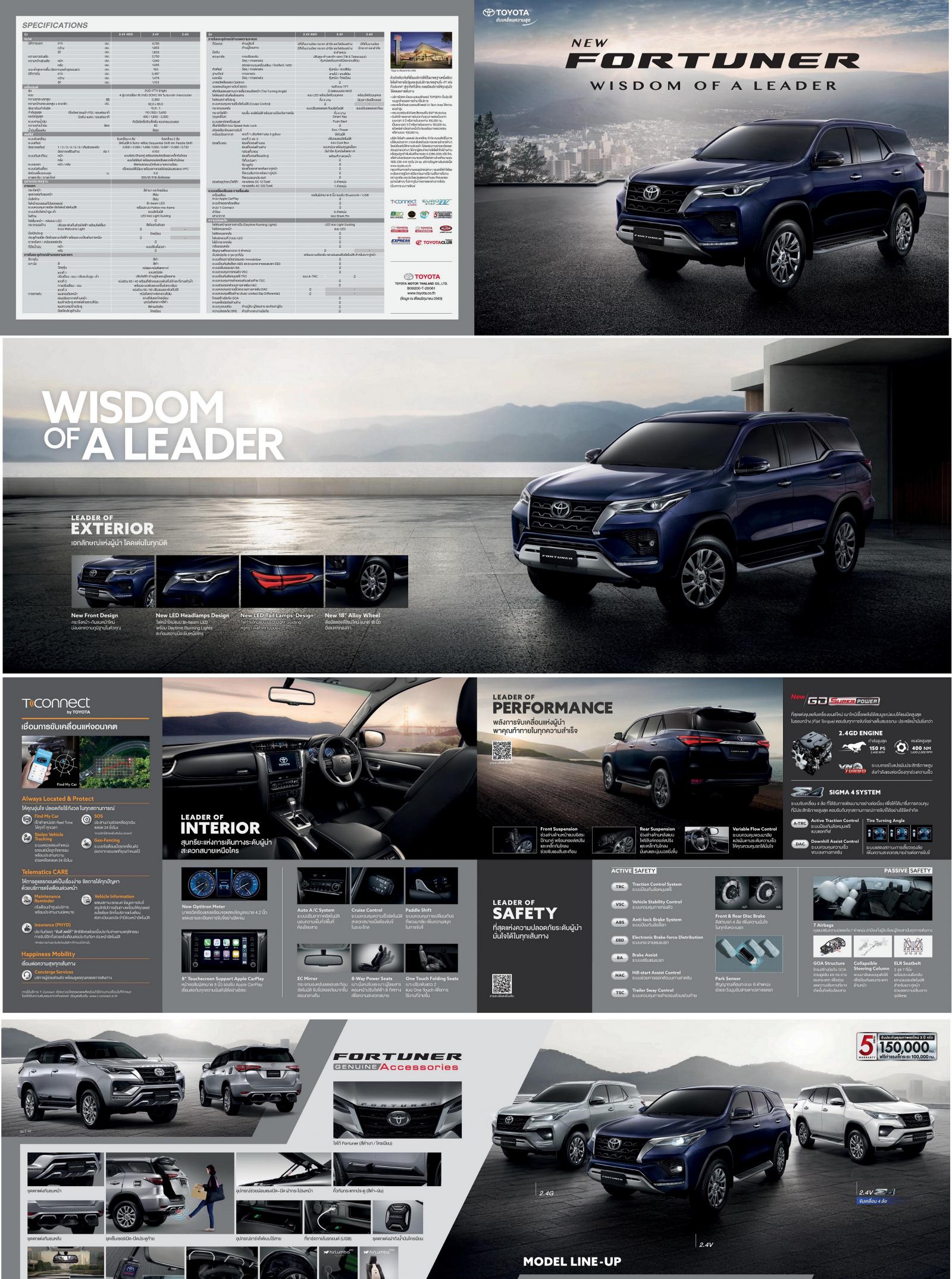 Chi tiết thông số kỹ thuật Toyota Fortuner 2021 bản thường tại Thái Lan Chi tiết thông số kỹ thuật Toyota Fortuner 2021 bản thường tại Thái Lan ...