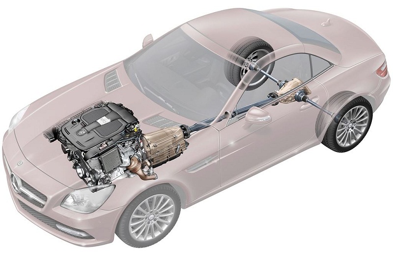 Xe cầu sau RWD có cấu thành phức tạp hơn khi truyền lực về bánh sau Xe cầu sau RWD có cấu thành phức tạp hơn khi truyền lực về bánh sau.