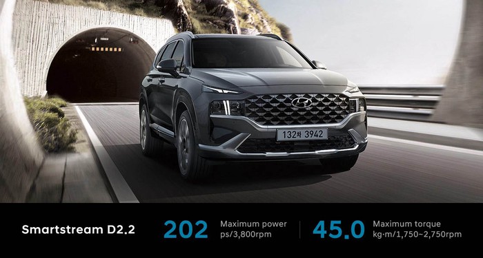 Hyundai Santa Fe 2021 ra quân đầu tiên với biến thể động cơ diesel Hyundai Santa Fe 2021 ra quân đầu tiên với biến thể động cơ diesel.