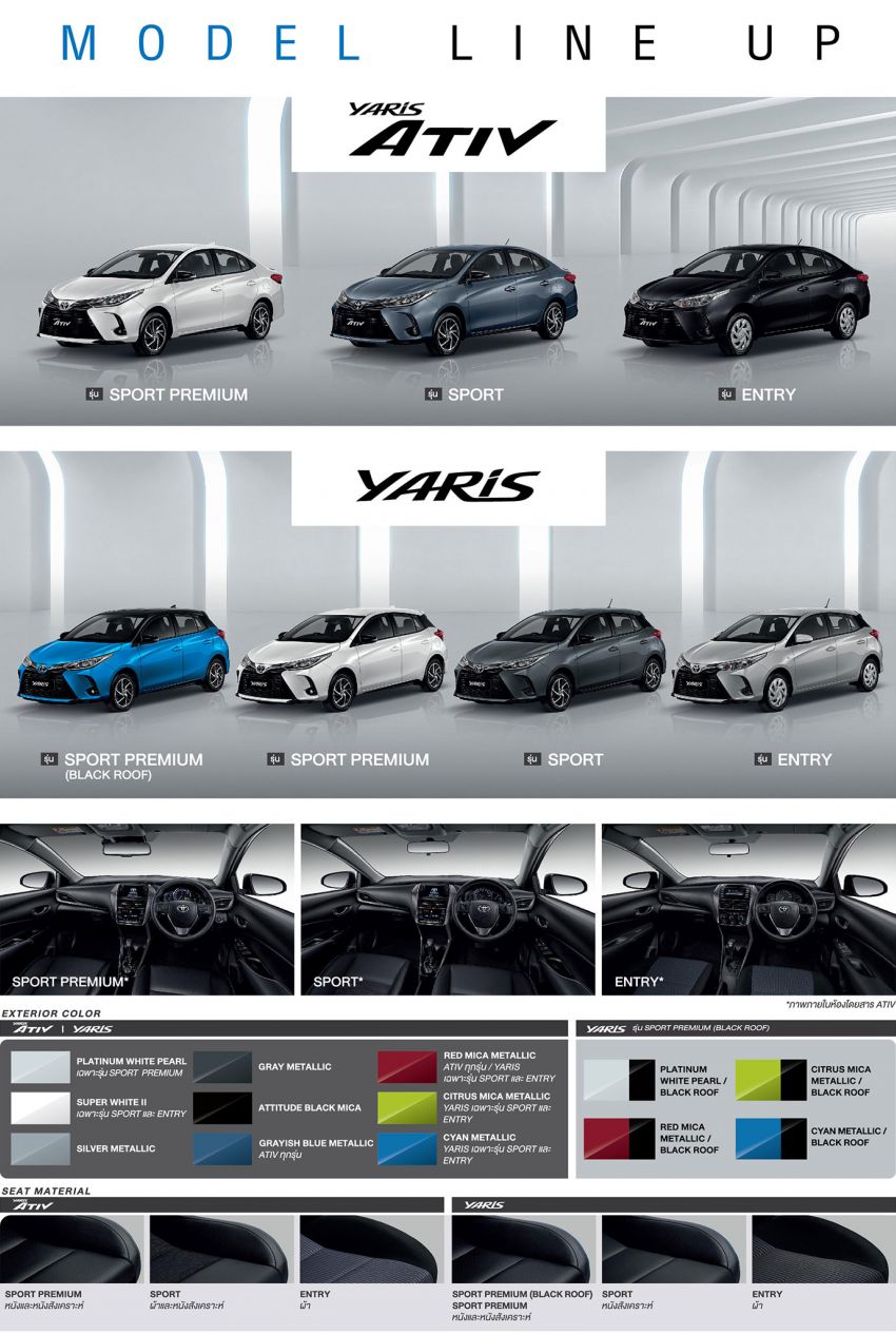 Toyota Yaris 2020 facelift và Ativ sở hữu nhiều tùy chọn cá nhân hóa đa dạng.