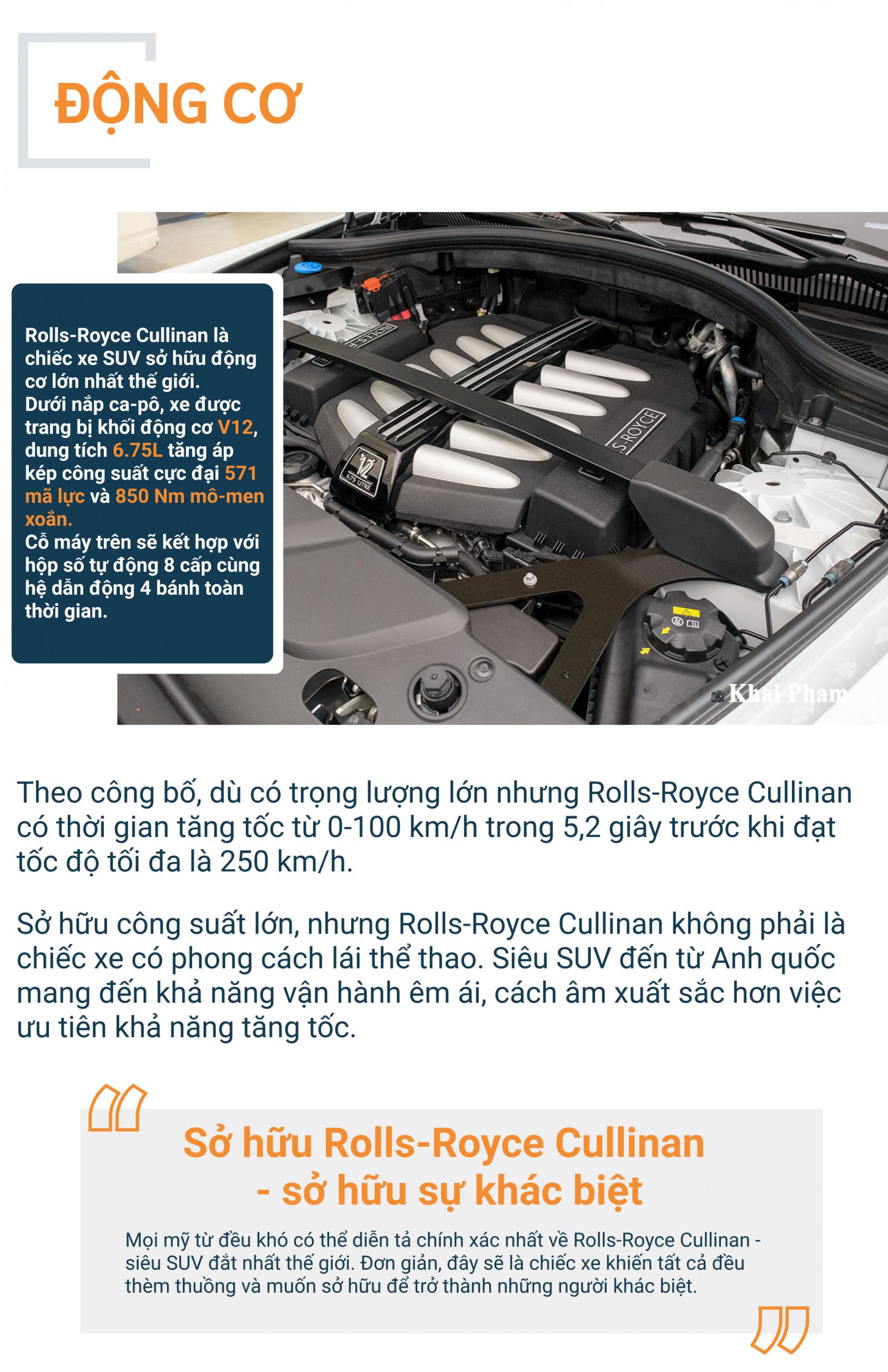 Đánh giá xe Rolls-Royce Cullinana a6