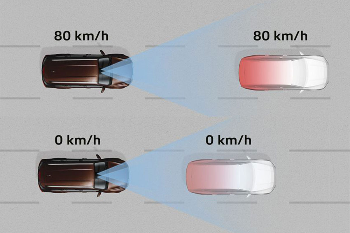 Hoạt động của phanh tự động khẩn cấp AEB 1