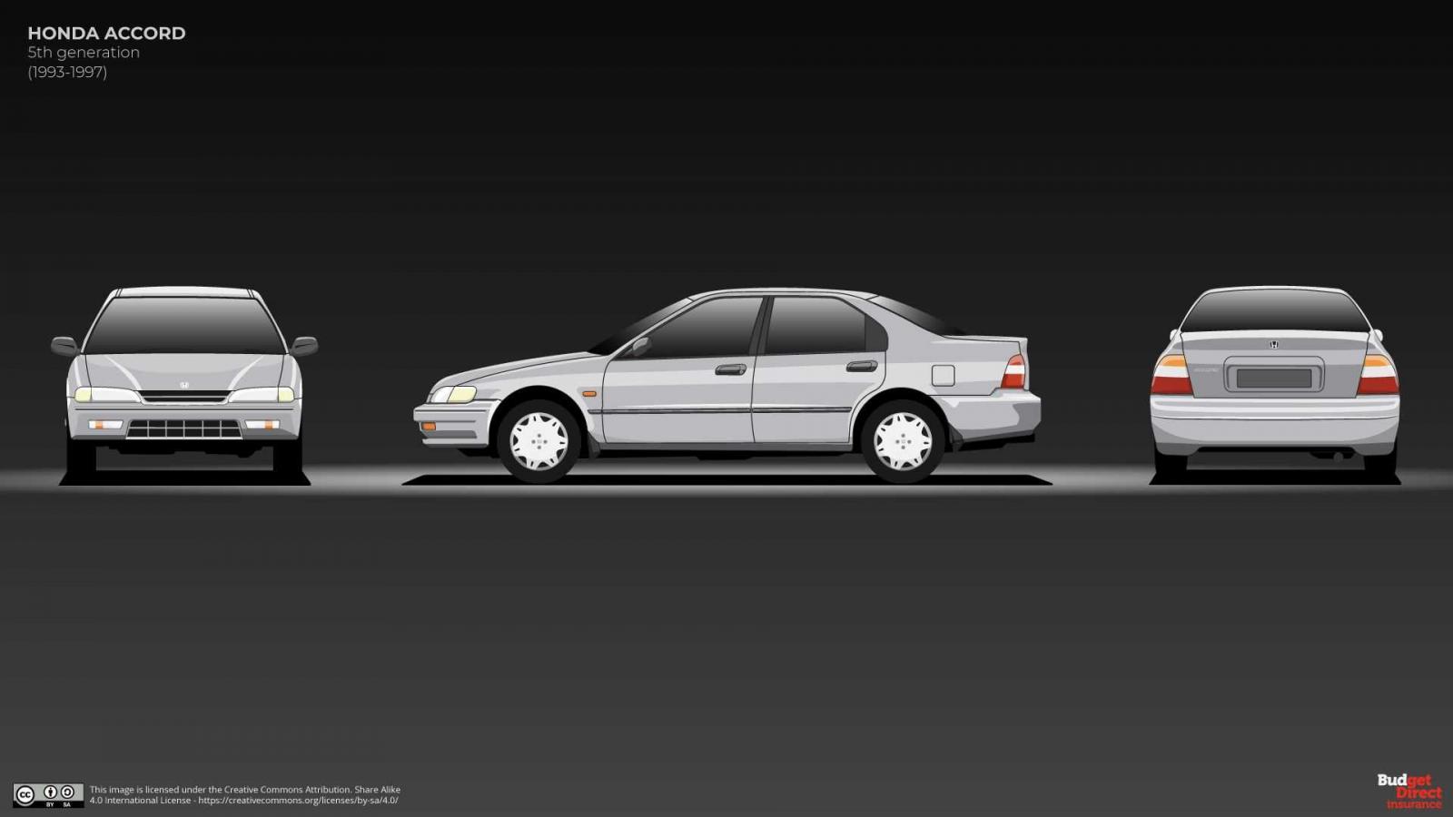 Honda Accord thế hệ V tinh chỉnh nhẹ.