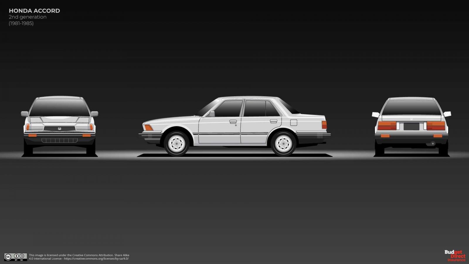 Honda Accord đệ nhị xuất chiến.