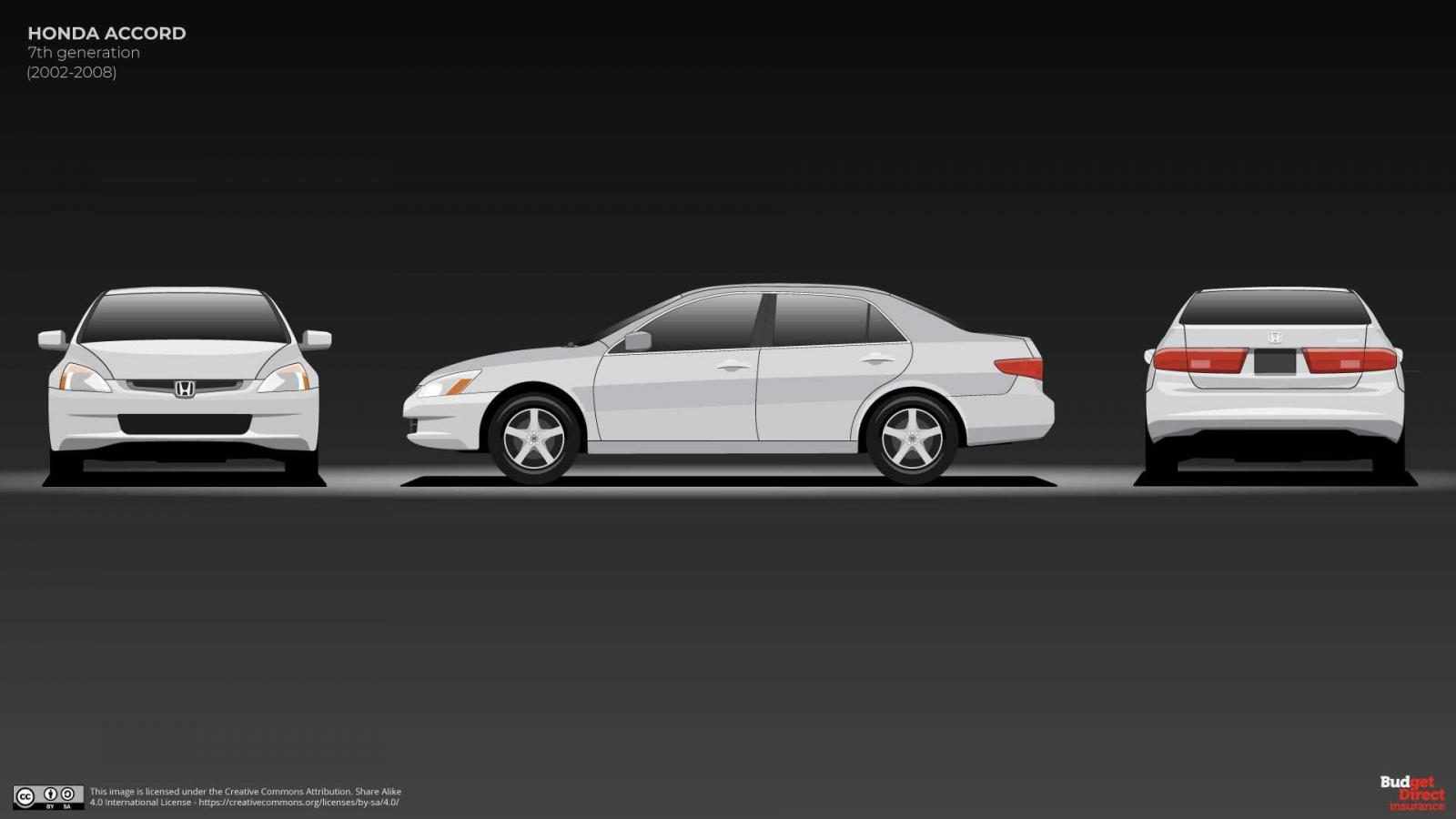 Honda Accord thế hệ thứ 7 nâng cấp mạnh về lựa chọn động cơ.