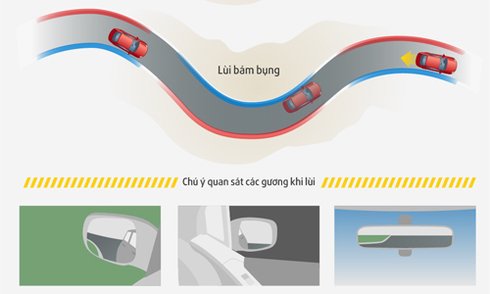 Tin ô tô nổi bật nhất tuần từ ngày 28/12/2020 đến 2/1/2021 - Ảnh 2.