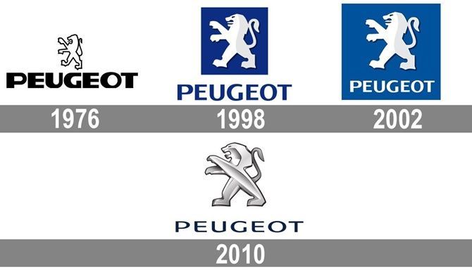 Logo Peugeot đương thời trở thành điểm nhấn quen thuộc đối với người hâm mộ.