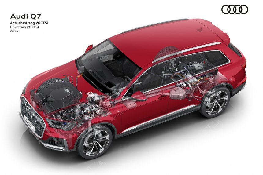 Audi Q7 2021 mạnh mẽ và tiết kiệm nhiên liệu tối đa.