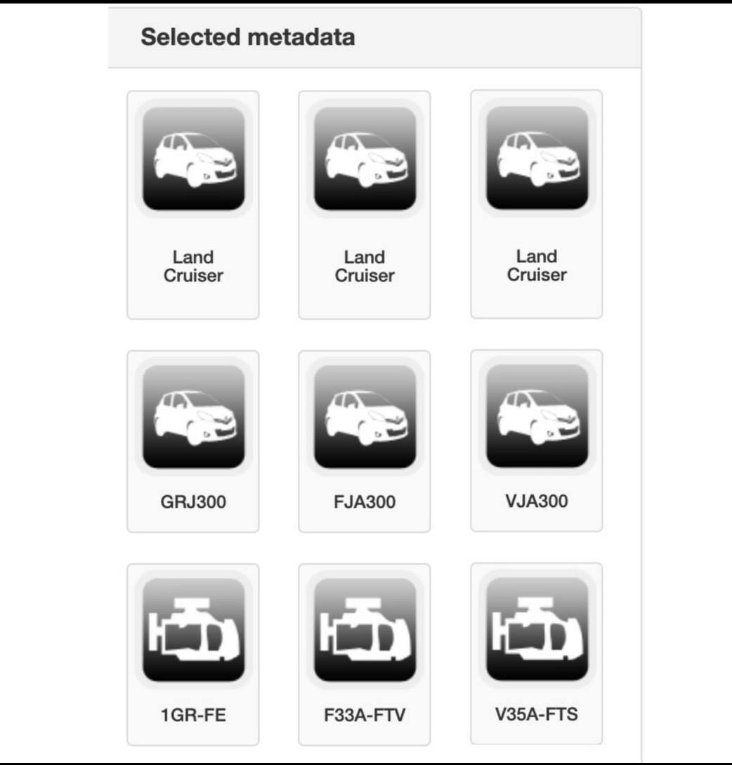 Tài liệu danh sách động cơ cho Toyota Land Cruiser thế hệ mới.