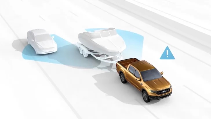 Ford Ranger 2022 hứa hẹn nâng cấp độ an toàn sẵn có của xe lên 1 tầm cao mới.