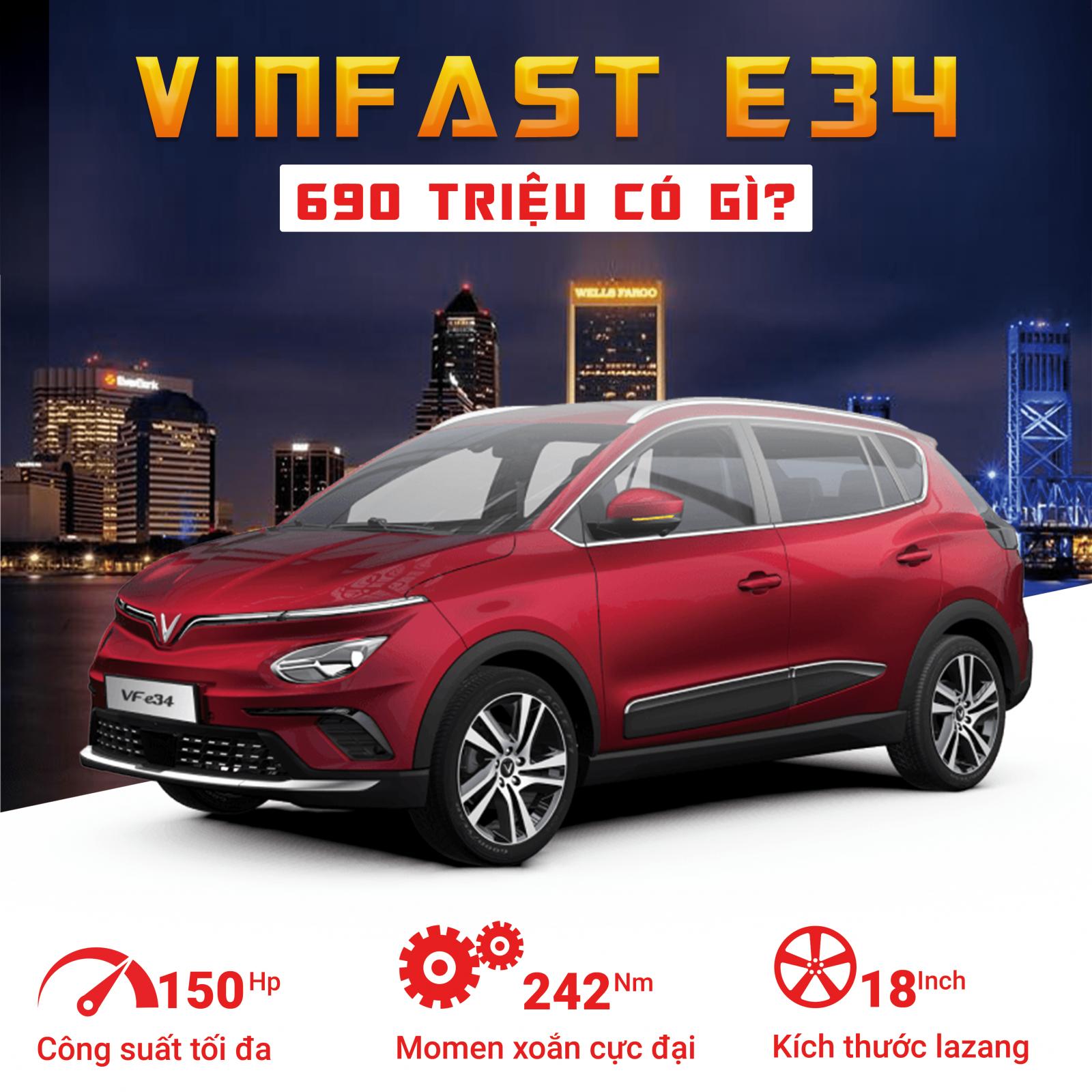 [Infographic] VinFast VF e34 có gì để cạnh tranh với đối thủ trong tầm giá 690 triệu đồng? a1