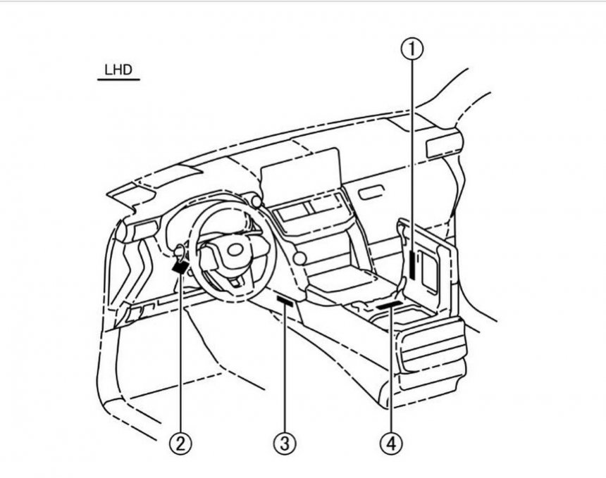 Bản phát thảo nội thất Toyota Land Cruiser .