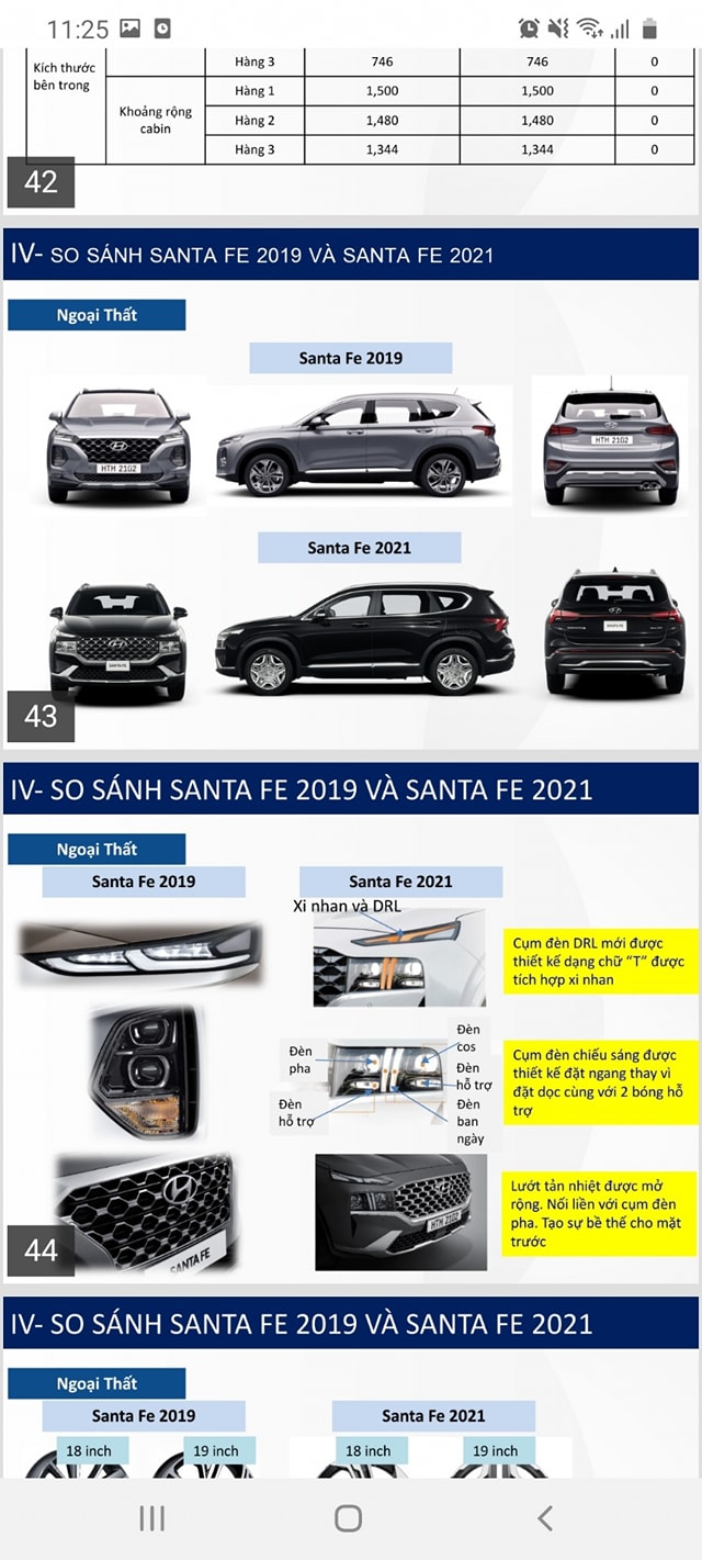 Lộ full thông số Hyundai Santa Fe 2021 trước ngày ra mắt, đầy ắp công nghệ như Sorento a3