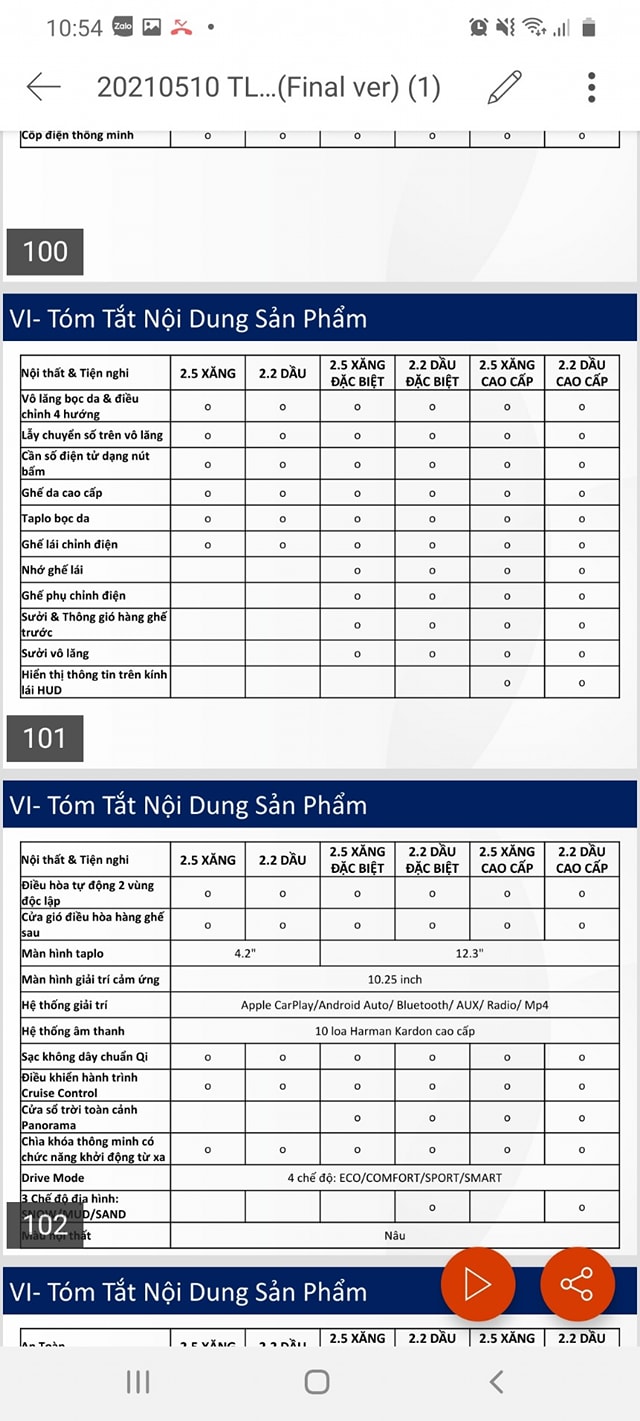 Lộ full thông số Hyundai Santa Fe 2021 trước ngày ra mắt, đầy ắp công nghệ như Sorento a12