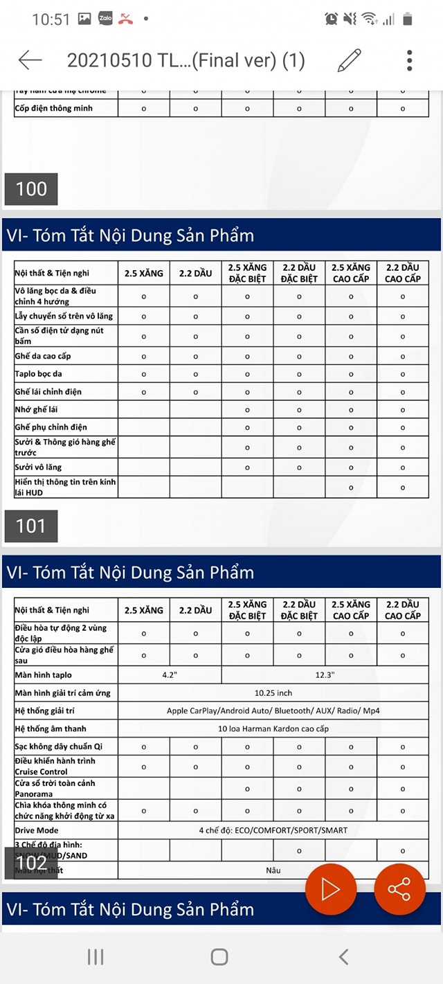 Lộ full thông số Hyundai Santa Fe 2021 trước ngày ra mắt, đầy ắp công nghệ như Sorento a3\1