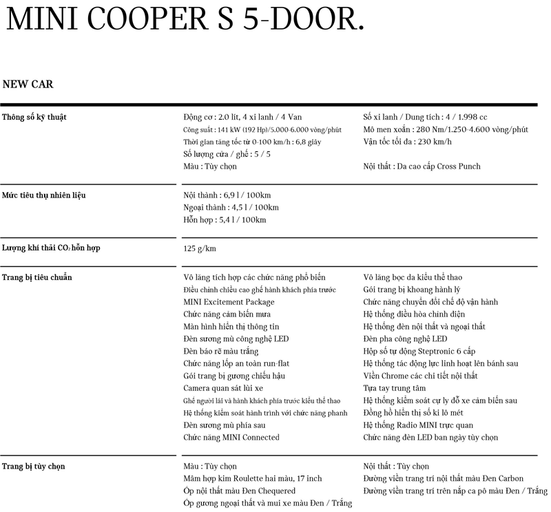 thông số kỹ thuật xe MINI Cooper 5 cửa 2021.1.
