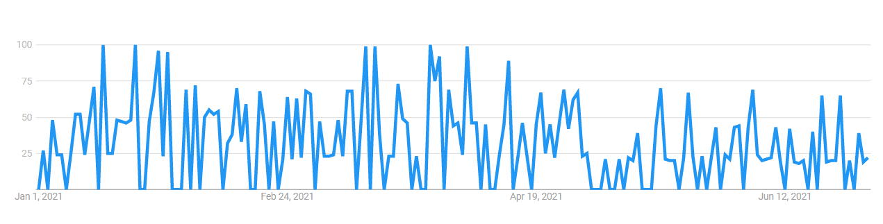 thị trường ô tô cũ.