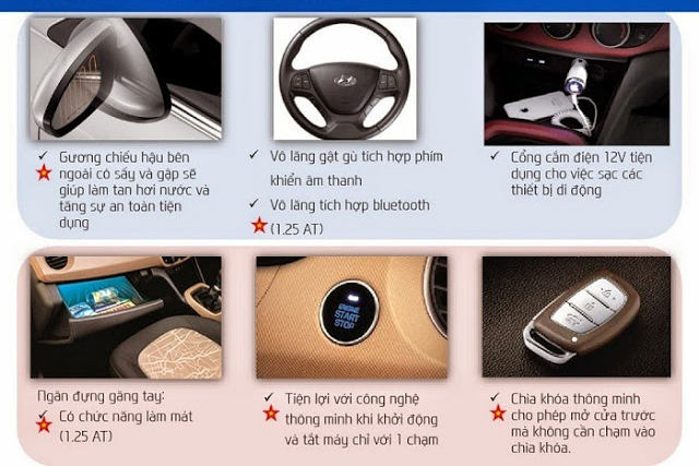 Hầu hết các phiên bản của Hyundai Grand i10 đều có danh mục tiện nghi phong phú. 1