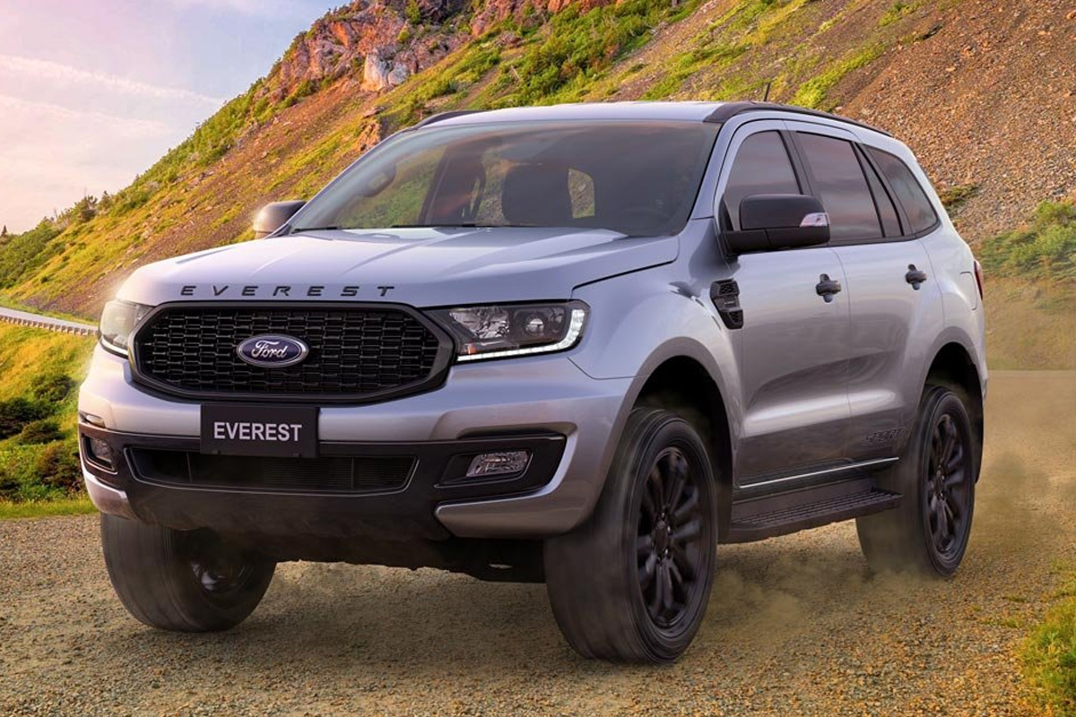 Giá xe Ford Everest mới cập nhật.