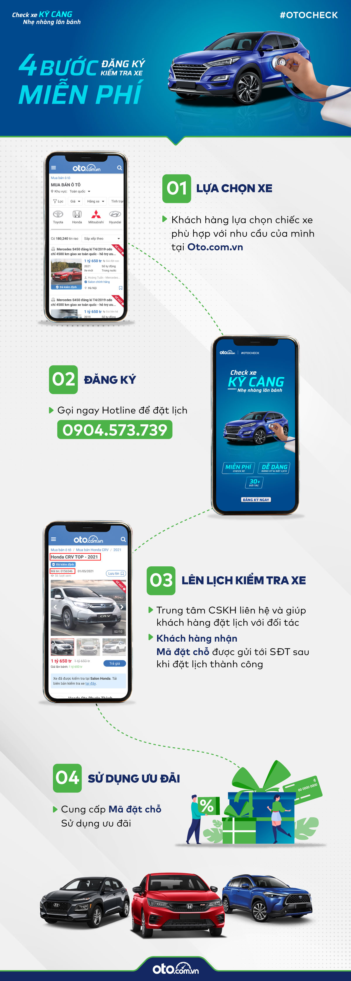 4 bước tham gia chương trình 4 bước tham gia chương trình.