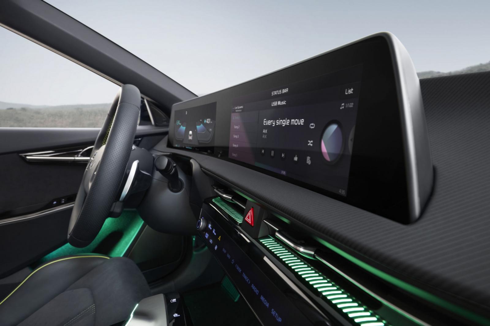 màn hình xe KIA EV6 2022.
