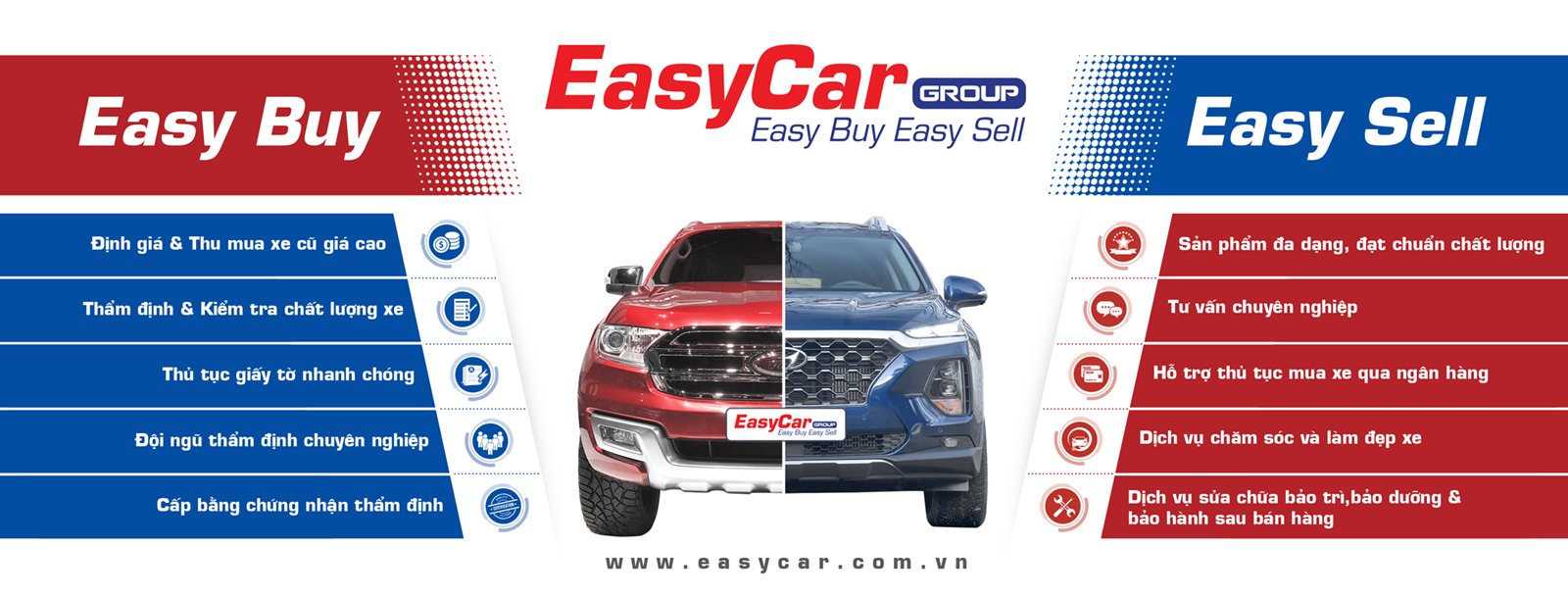 Easycar Hồ Chí Minh 