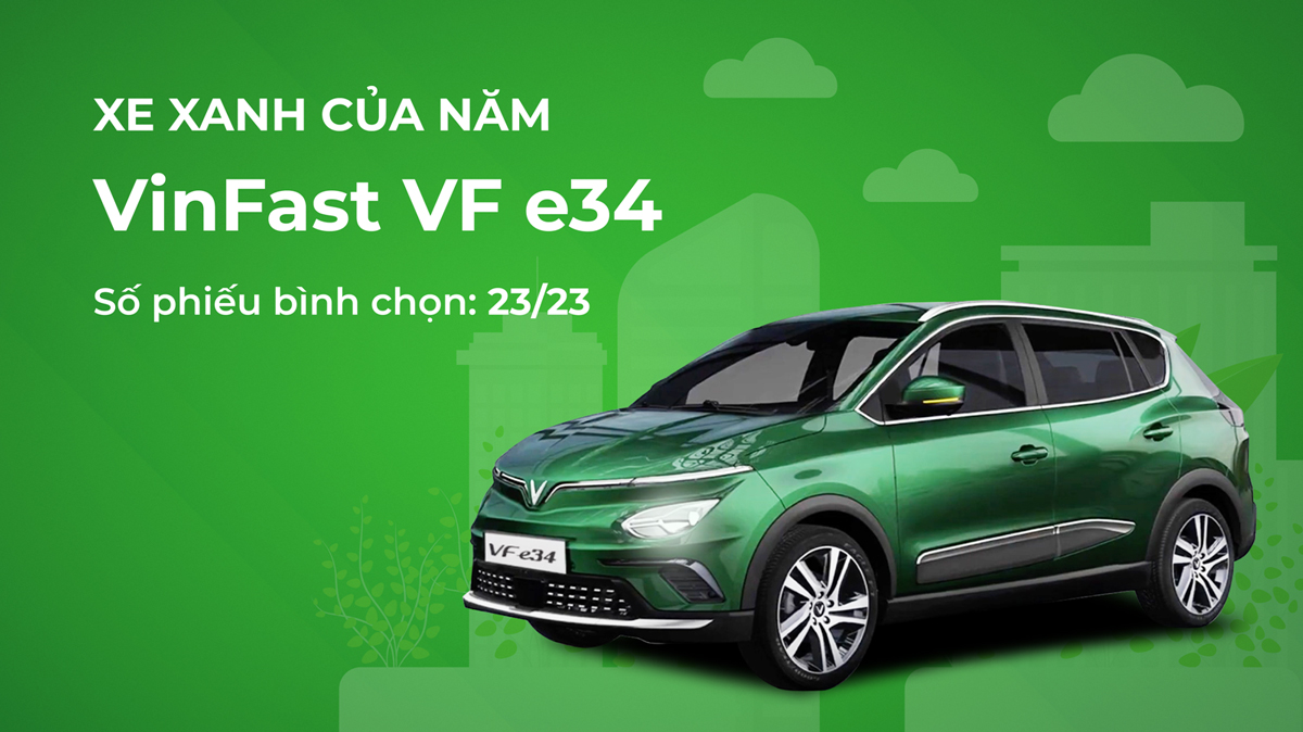VinFast VF e34 là “Xe xanh của năm 2022"
