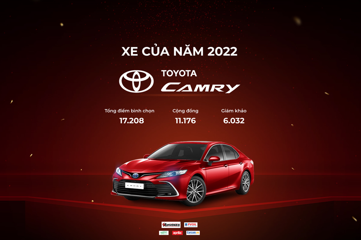 Chi tiết kết quả bình chọn của Toyota Camry.