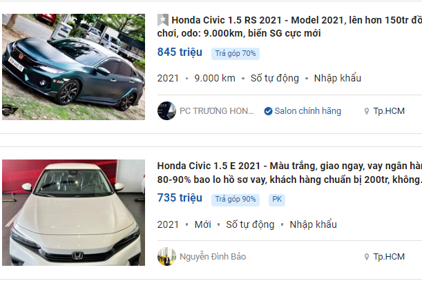 Giá xe Honda Civic cũ