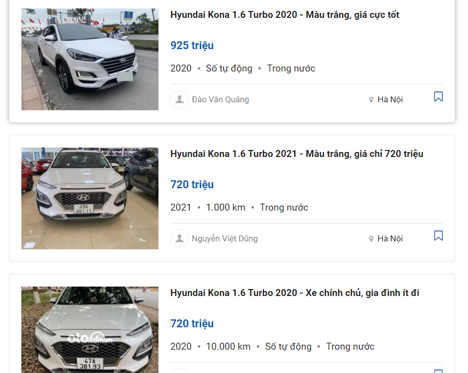 Hyundai Kona đang bị “hét giá” khá cao trên sàn xe cũ.