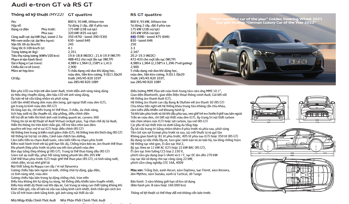 Thông số kỹ thuật Audi e-tron GT 2022.