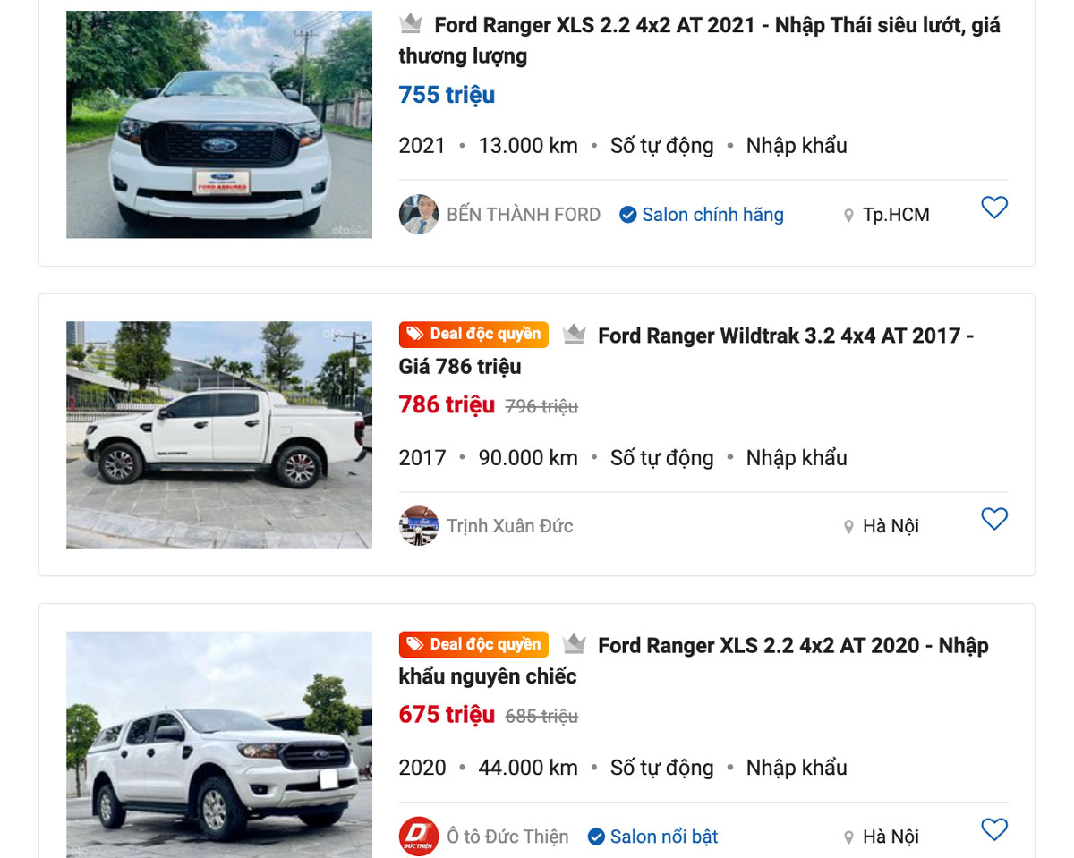 Ford Ranger có độ giữ giá khá tốt