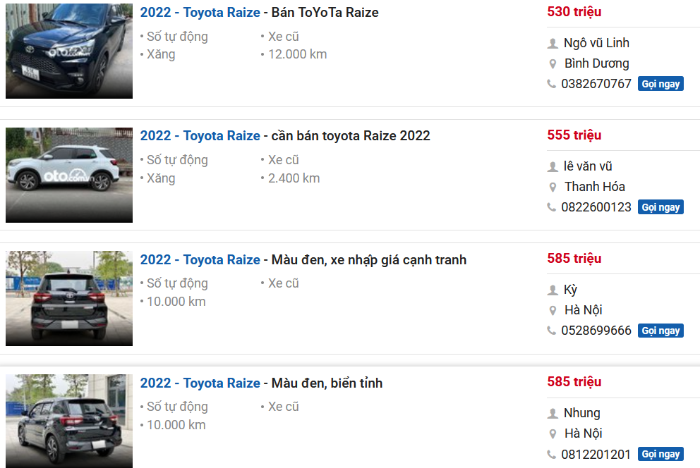 giá xe Toyota Raize.