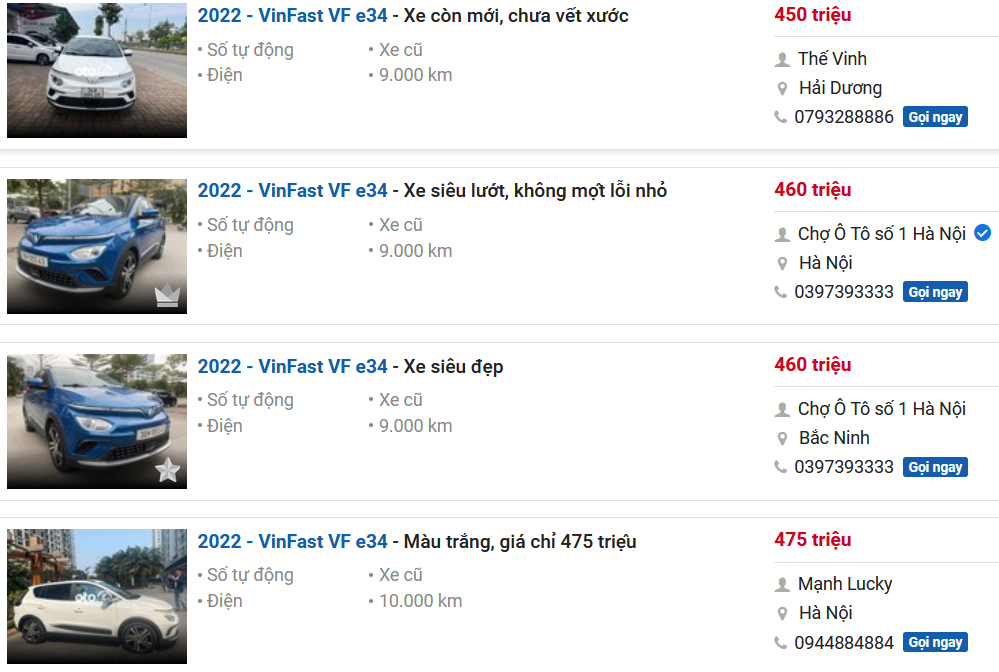 Giá xe VinFast VF e34 2022.