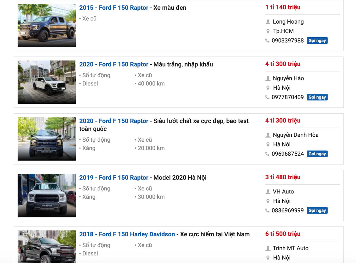 Giá xe Ford F-150 cũ 