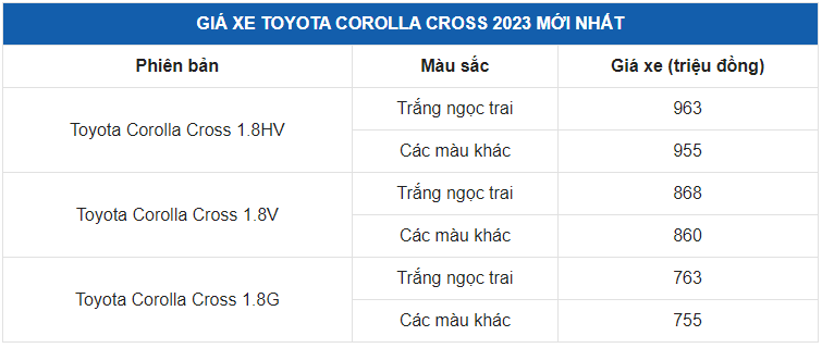 Giá xe Toyota Corolla Cross 2023 cập nhật mới nhất. 1