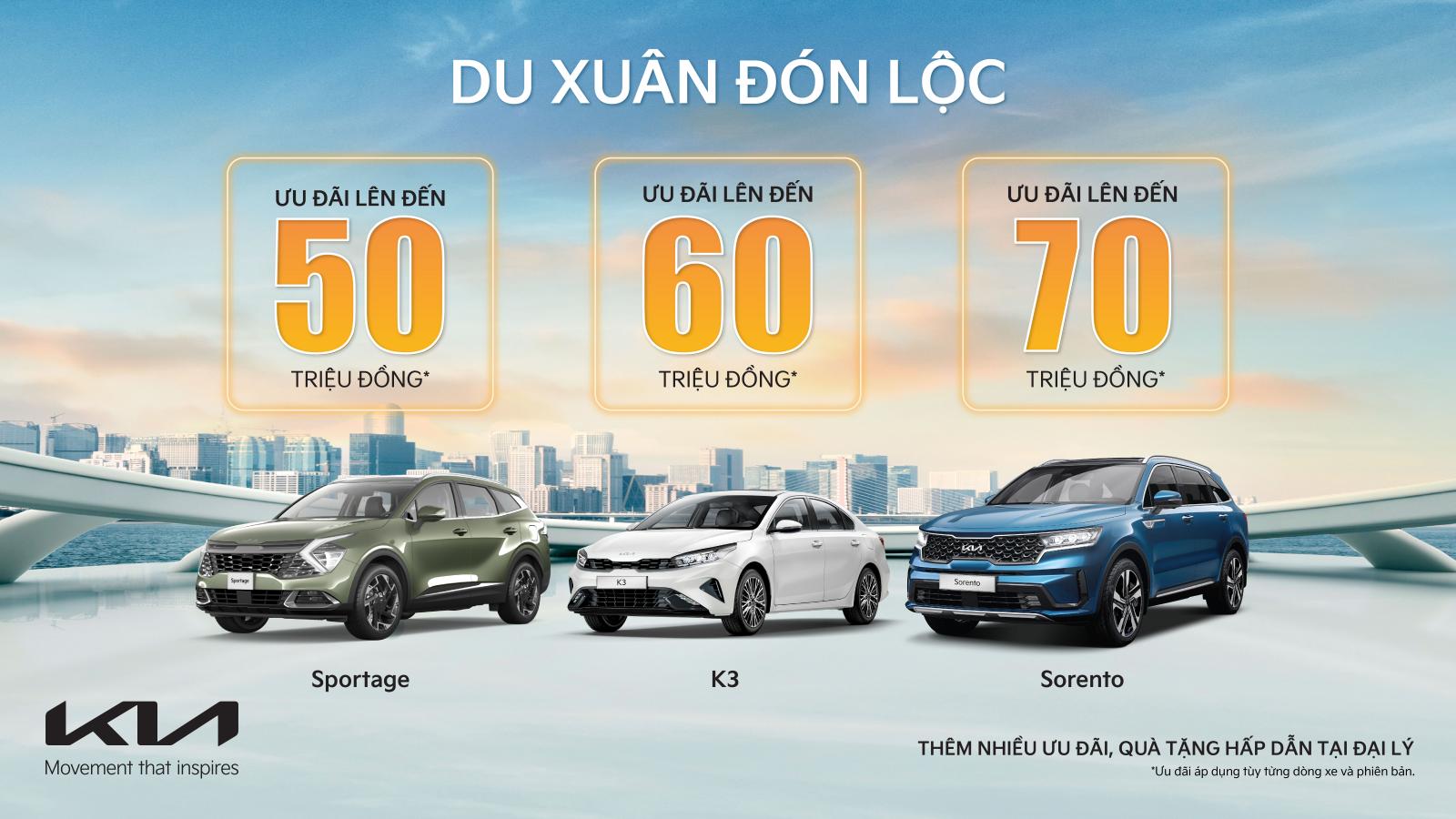 ưu đãi KIA tháng 2.