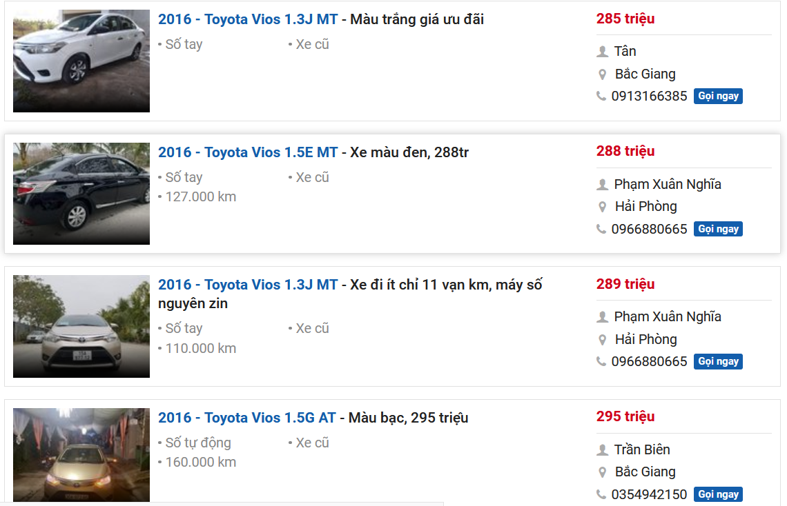 Toyota Vios 2016.