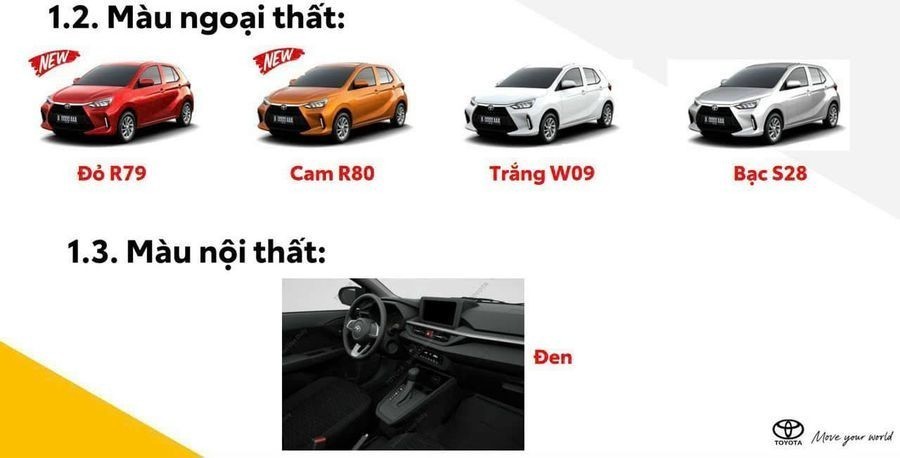 Toyota Wigo mang đến cho người tiêu dùng Việt Nam 4 lựa chọn về màu sắc ngoại thất 1
