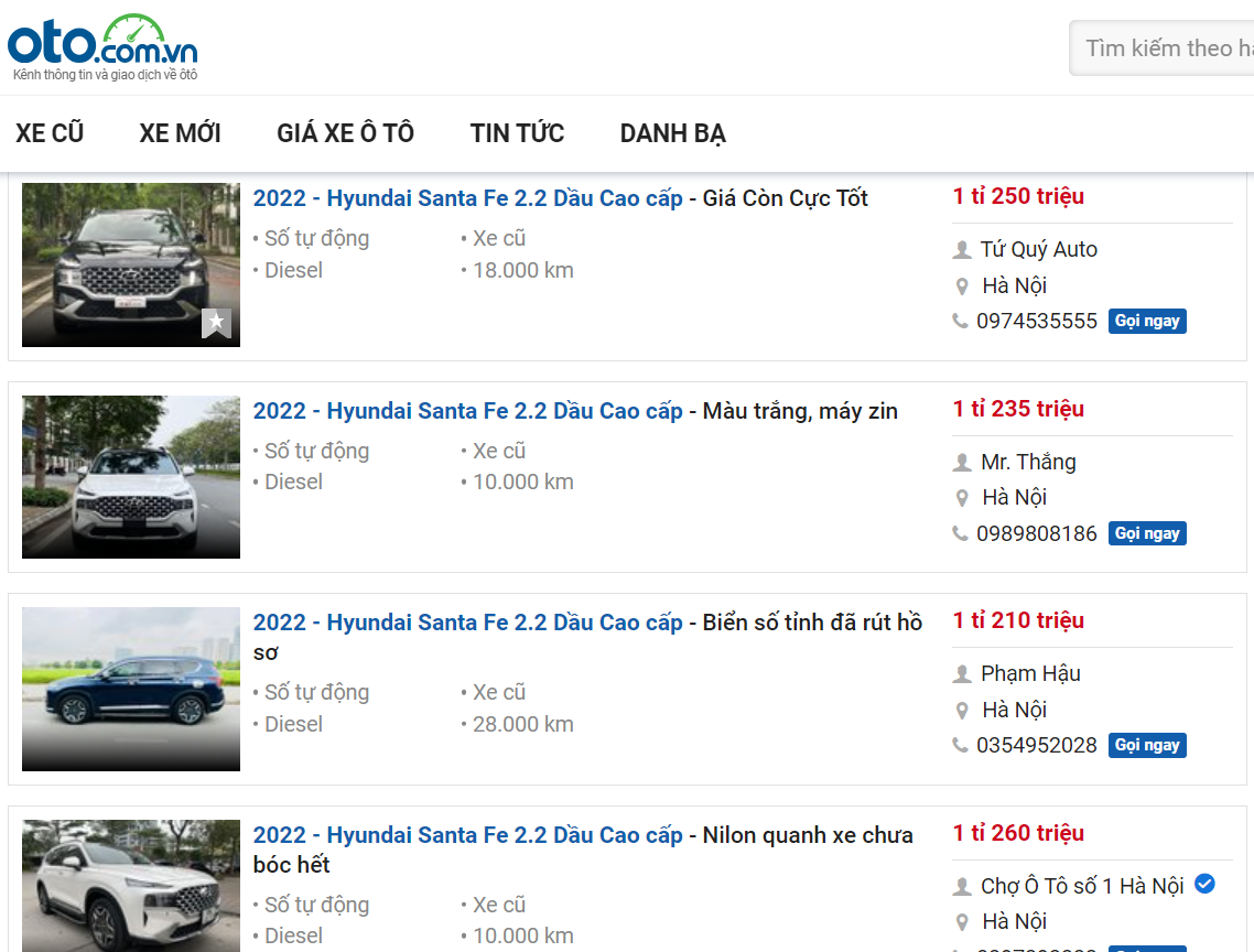 Giá xe Hyundai Santa Fe 2022 cũ.