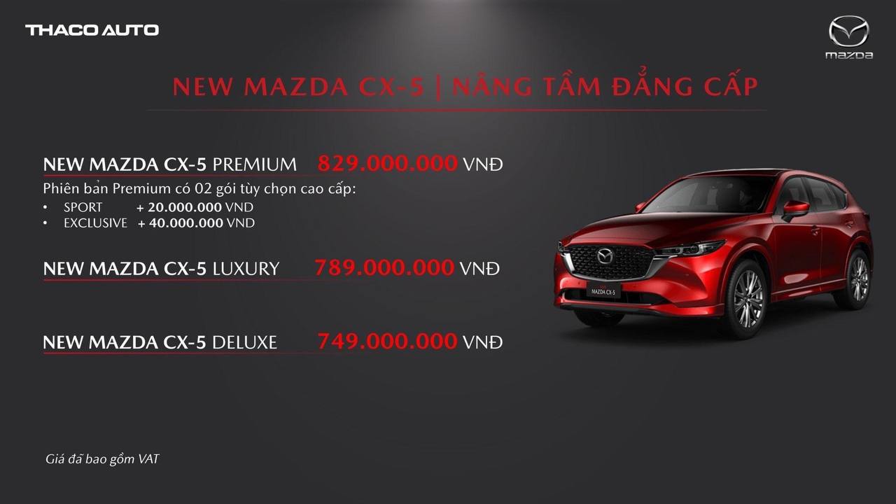 Giá xe New Mazda CX-5 1