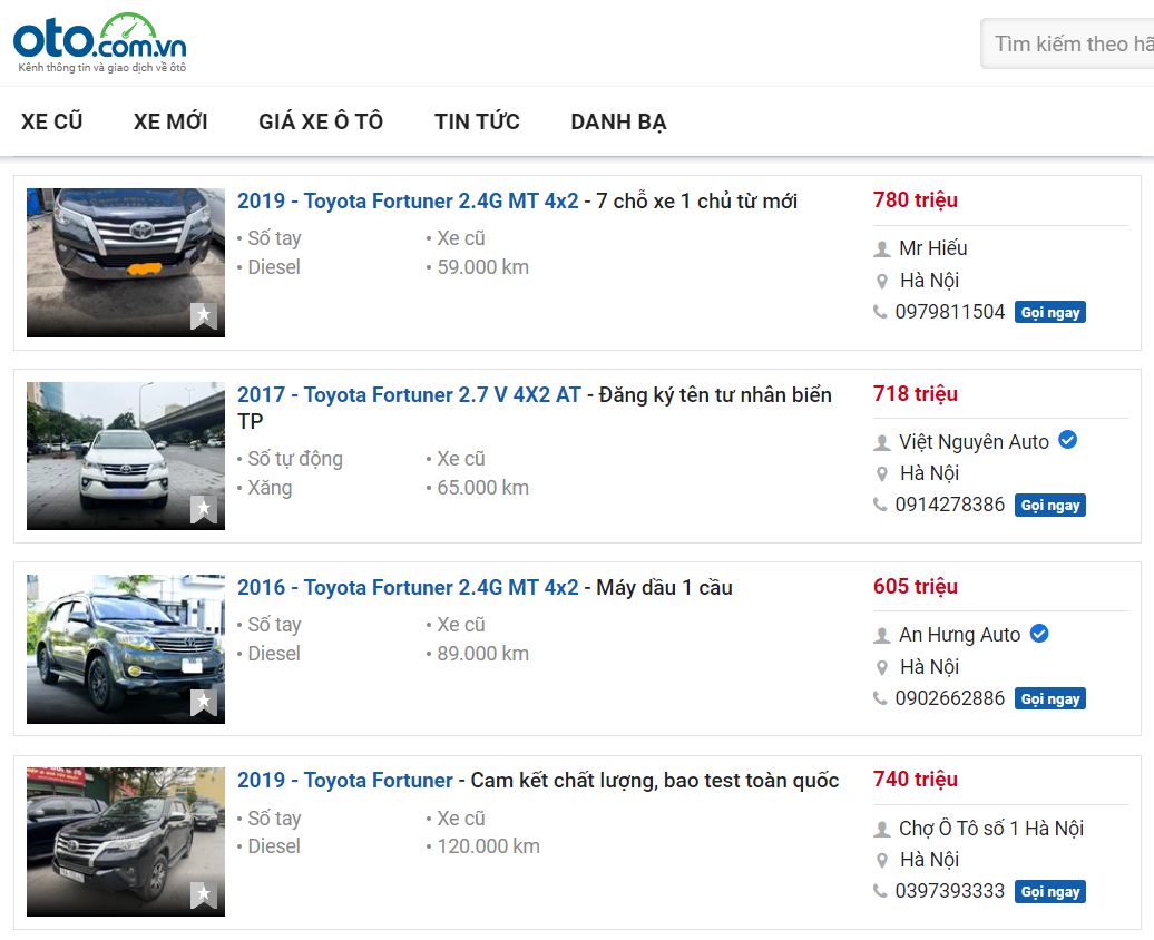 Toyota Fortuner cũ là lựa chọn đáng cân nhắc giúp tiết kiệm chi phí.