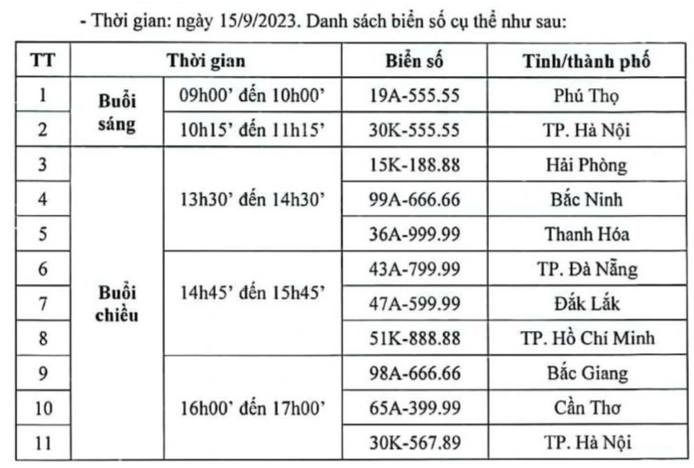 Danh sách biển số đấu giá ngày 15/9 1