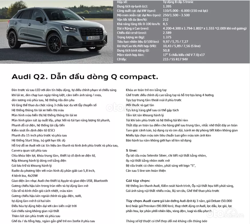 Thông số kỹ thuật Audi Q2 2021.