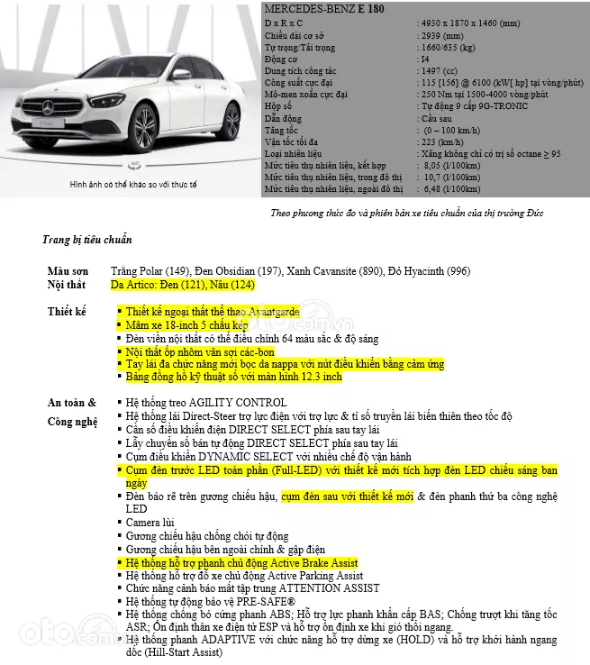 Thông số kỹ thuật Mercedes-Benz E180 2021.