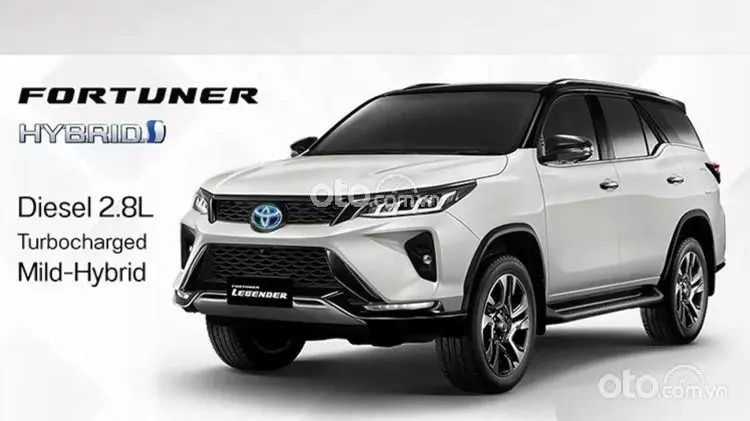 Toyota Fortuner 2023 sẽ có gì?.