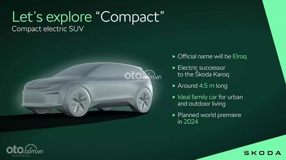 Giá xe Skoda Elroq mới nhất Giá xe Skoda Elroq mới nhất.