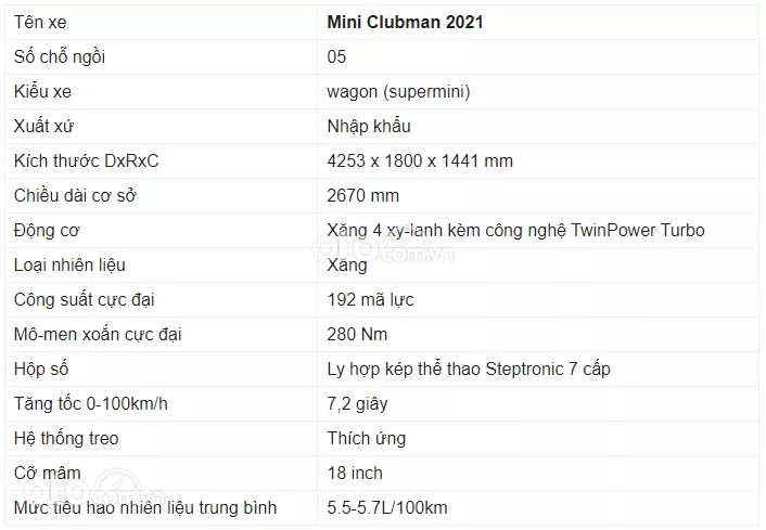 thông số xe MINI Clubman 2021 mới nhất